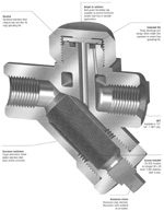 Armstrong CD-33 Thermodynamic Design