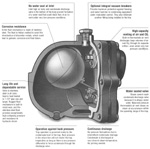 Armstrong Float & Thermostatic Design