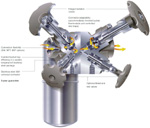 Armstrong TVS 3000 Design